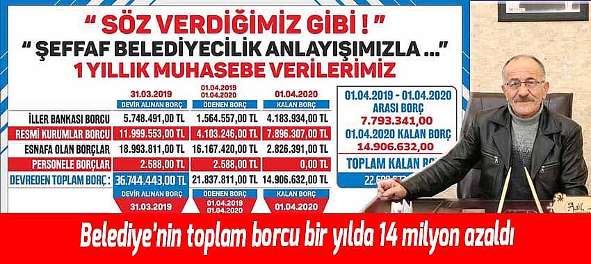 Belediyenin borcu bir yılda 14 milyon azaldı