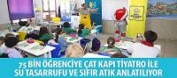 75 Bin Öğrenciye Çat Kapı Tiyatro ile Su Tasarrufu ve Sıfır Atık Anlatılıyor