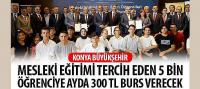 Konya Büyükşehir Mesleki Eğitimi Tercih Eden 5 Bin Öğrenciye Ayda 300 TL Burs Verecek