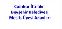 İşte Cumhur İttifakı Beyşehir Belediye Meclis Üyesi Adayları