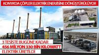 Konya’da Çöpler Elektrik Enerjisine Dönüştürülüyor