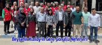 İşte Kızılay'ın Genç Gönüllü Neferleri!