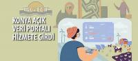 Konya Açık Veri Portalı Hizmete Girdi