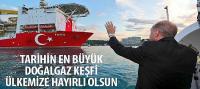 Tarihin En Büyük Doğalgaz Keşfi Ülkemize Hayırlı Olsun