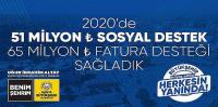 2020’de 51 Milyon TL Sosyal Destek, 65 Milyon TL Fatura Desteği