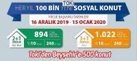 Toki’den Beyşehir’e 500 konut