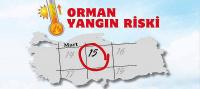 Konya Orman Bölge Müdürlüğü'nden Vatandaşlara Önemli Uyarı