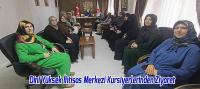 Dini Yüksek İhtisas Merkezi Kursiyerlerinden Müftülüğe Ziyaret