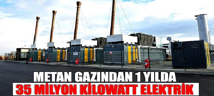 Metan Gazından 1 Yılda 35 Milyon Kilowatt Elektrik