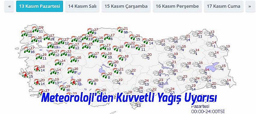 Kategori Haberleri