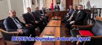 Beyşehir Derebucak Hüyük Derneği’nden Kaymakam Arabacı’ya Ziyaret