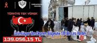 Beyşehir Üzümlüspor’dan Deprem Bölgesine 139 Bin Lira Yardım